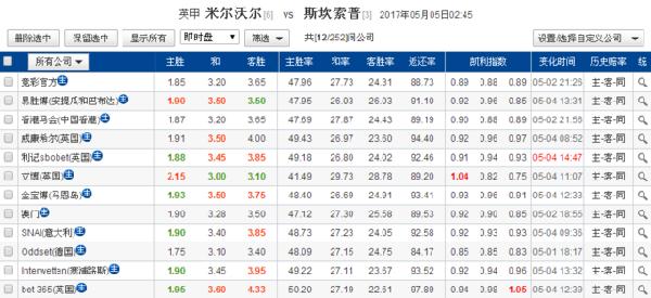 新澳門彩歷史開獎(jiǎng)記錄走勢圖香港090期 13-42-01-25-44-47T：23,新澳門彩歷史開獎(jiǎng)記錄走勢圖香港090期分析——以13-42-01-25-44-47T，23為中心