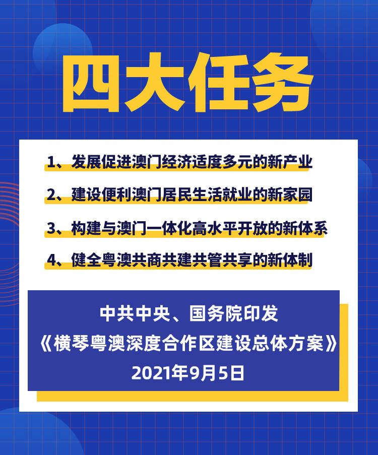 新澳2025大全正版免費(fèi)098期 12-18-36-29-07-45T：06,新澳2025大全正版免費(fèi)098期解析，探索數(shù)字世界的奧秘之旅（附號(hào)碼12-18-36-29-07-45與T，06）