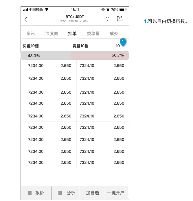 新奧門(mén)天天開(kāi)獎(jiǎng)資料大全079期 05-14-18-31-39-41U：34,新奧門(mén)天天開(kāi)獎(jiǎng)資料解析，079期數(shù)據(jù)深度剖析與解讀