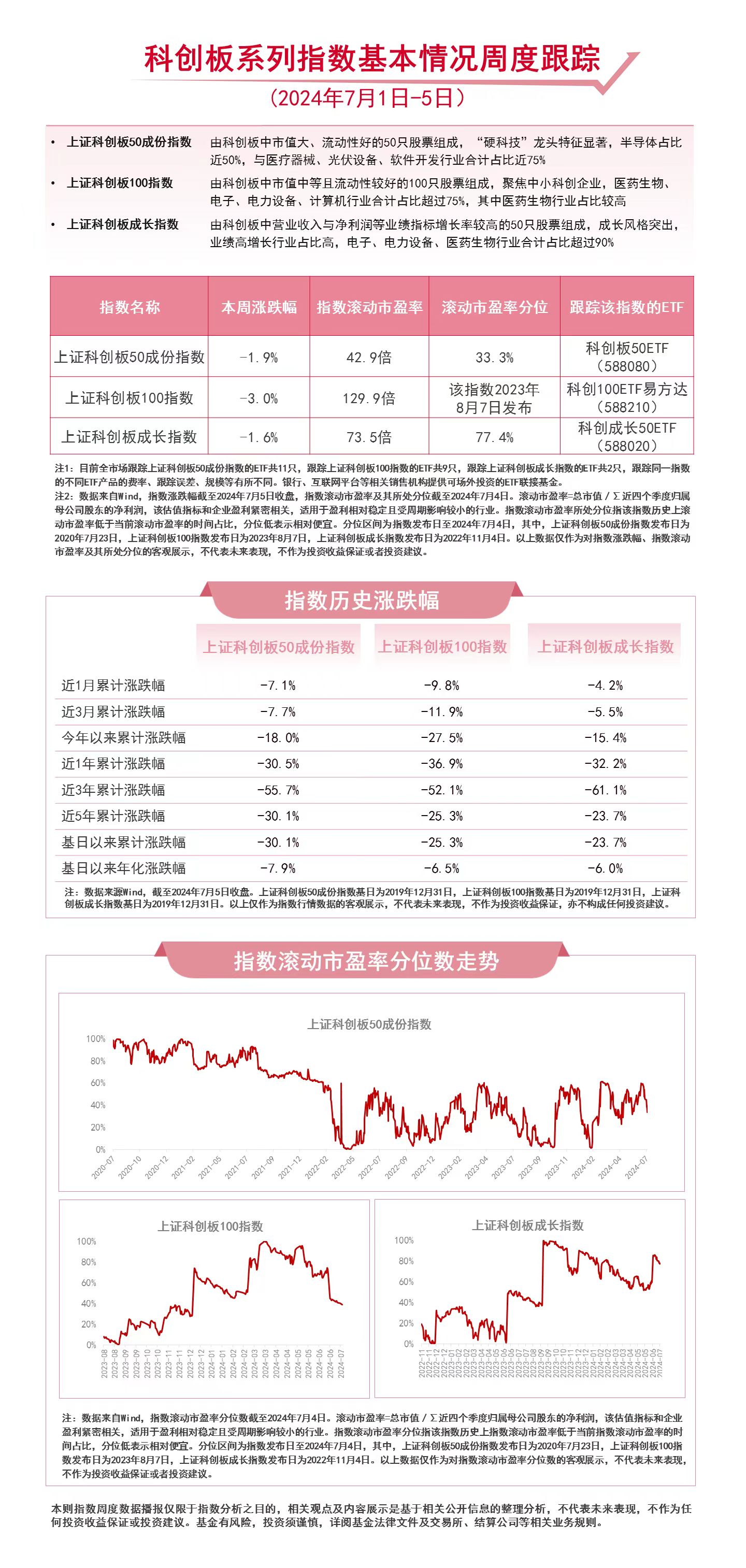 7777888888精準(zhǔn)新傳真008期 06-13-21-24-30-44E：24,精準(zhǔn)新傳真，揭秘數(shù)字背后的故事——第008期報告