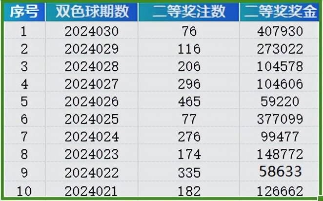 2025年新澳門天天開彩資料013期 06-11-24-32-36-45F：38,探索新澳門彩之秘，2025年第013期開獎數(shù)據(jù)解析與預(yù)測