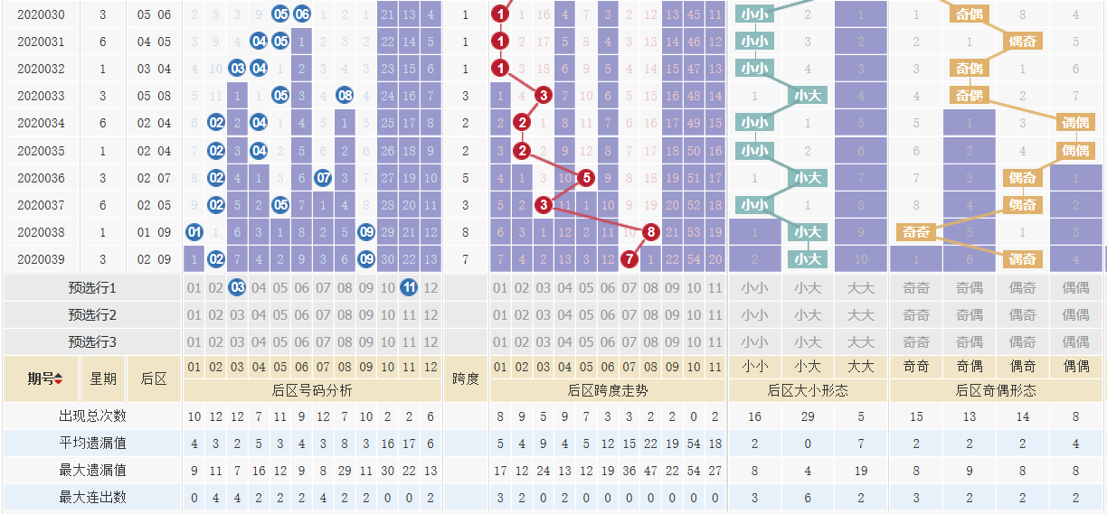 2025今晚必出三肖023期 04-06-09-20-32-35E：16,預測與期待，2025今晚的三肖揭曉與彩票的神秘面紗