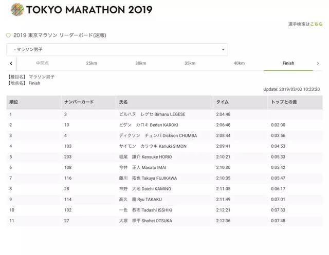 2025澳門今晚開特馬開什么號碼071期 04-13-32-35-37-41Y：19,探索澳門特馬彩票的世界，號碼預(yù)測與策略分析（第071期）