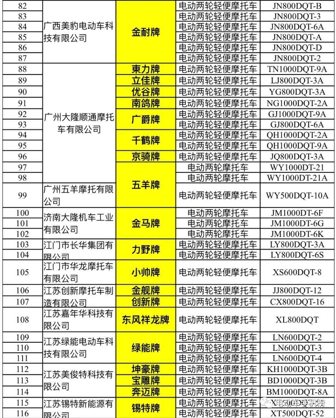 新:奧天天開(kāi)獎(jiǎng)資料大全131期 03-24-26-29-34-42E：48,新奧天天開(kāi)獎(jiǎng)資料解析，第131期數(shù)據(jù)報(bào)告及深度分析