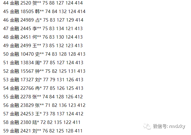 王中王王中王免費(fèi)資料一057期 03-15-38-45-48-49F：45,王中王王中王免費(fèi)資料一057期，揭秘?cái)?shù)字背后的秘密與探索無(wú)限可能