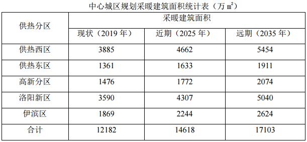 正版澳門2025生肖表圖004期 02-11-19-21-28-42H：47,正版澳門2025生肖表圖解析，生肖彩票的魅力與預測藝術（第004期深度探討）