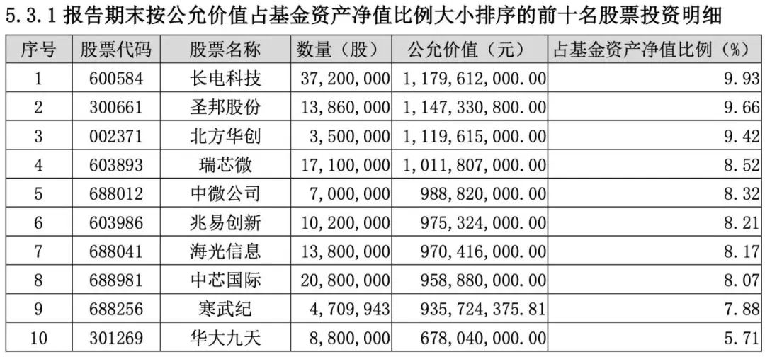 2025新澳天天開獎(jiǎng)資料大全003期 01-02-05-07-21-39E：05,探索新澳天天開獎(jiǎng)資料大全 003期，從數(shù)字洞察未來(lái)的奧秘