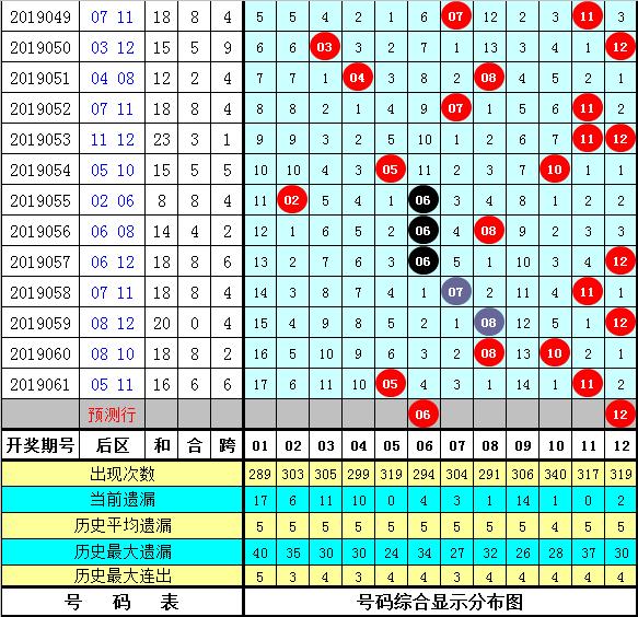 好運來澳門資料大全最新版本057期 05-08-16-29-34-37Z：22,好運來澳門資料大全最新版本，探索第057期數(shù)字之謎