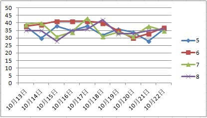 澳門彩天天期期精準(zhǔn)單雙波色062期 06-16-19-31-37-49M：04,澳門彩天天期期精準(zhǔn)單雙波色解析，第062期的數(shù)字秘密與預(yù)測之道