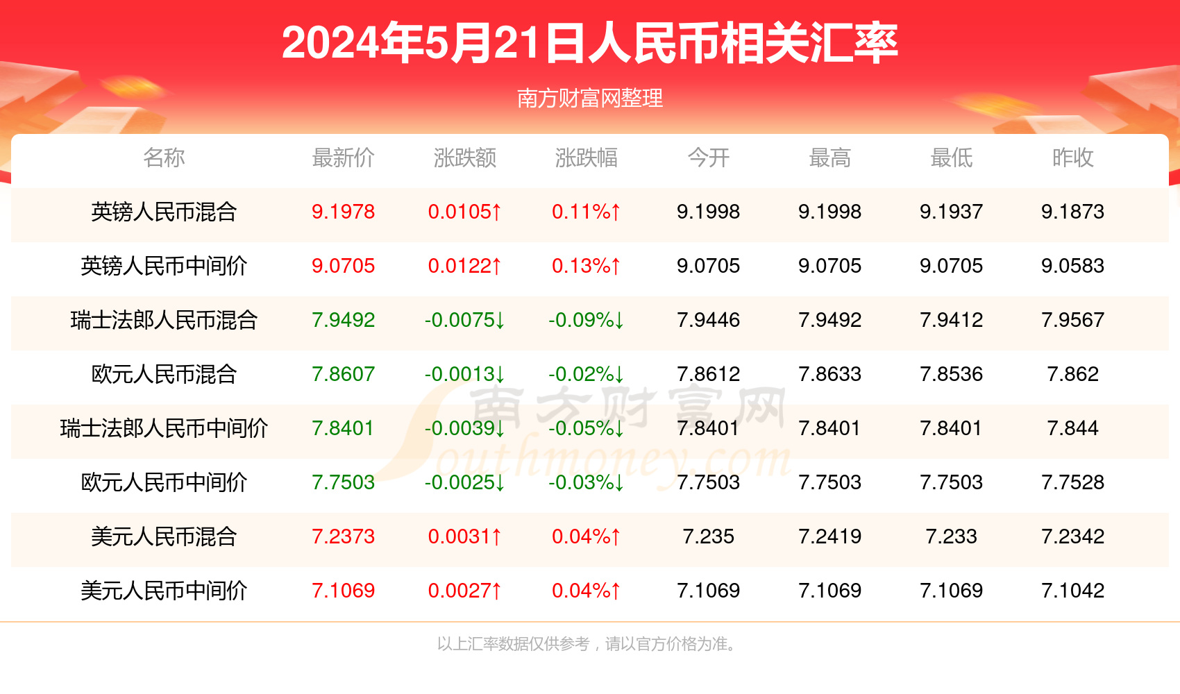 2025年新澳門今晚開獎(jiǎng)結(jié)果查詢042期 10-23-28-30-39-41X：40,探索未知，關(guān)于新澳門彩票開獎(jiǎng)結(jié)果查詢與數(shù)字解讀