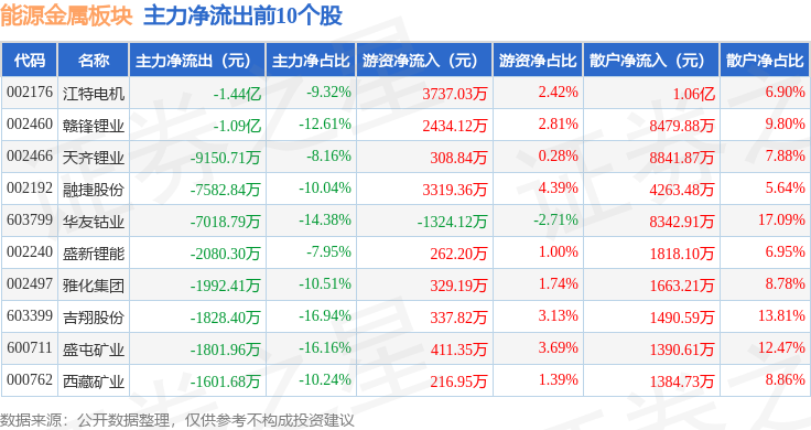 2025新澳今晚資料041期 03-19-20-22-38-46D：18,探索未來之門，解讀新澳今晚資料第041期（獨(dú)家解析）