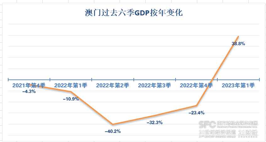 2023澳門正版全年免費(fèi)資料010期 07-09-21-28-30-45H：17,探索澳門正版全年免費(fèi)資料——以特定期數(shù)為例的獨(dú)特洞察（附特定數(shù)字組合解析）