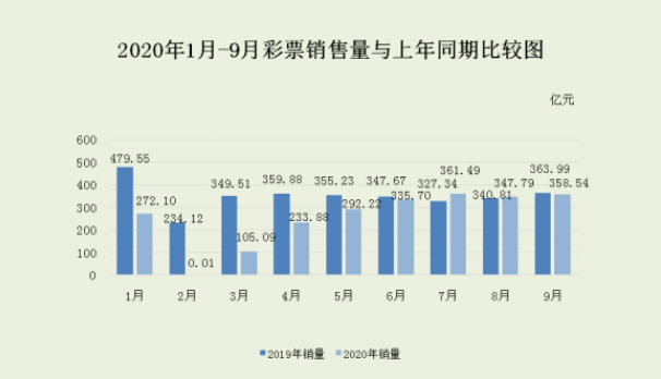 新澳精準(zhǔn)資料免費提供221期146期 12-16-25-28-43-49B：10,新澳精準(zhǔn)資料，探索與分享的第221期與第146期數(shù)據(jù)解讀