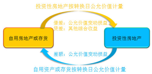 管家婆一笑一馬100正確080期 01-07-13-14-43-46M：09,管家婆一笑，一馬當(dāng)先——揭秘第080期彩票的秘密