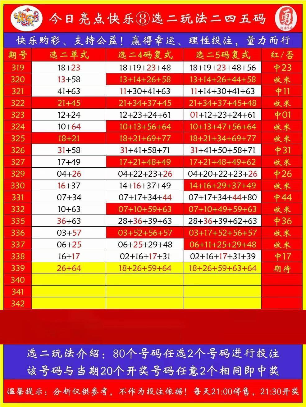 一肖一碼一一肖一子深圳073期 11-31-40-45-46-48D：30,一肖一碼一一肖一子深圳073期，探索彩票的神秘與魅力