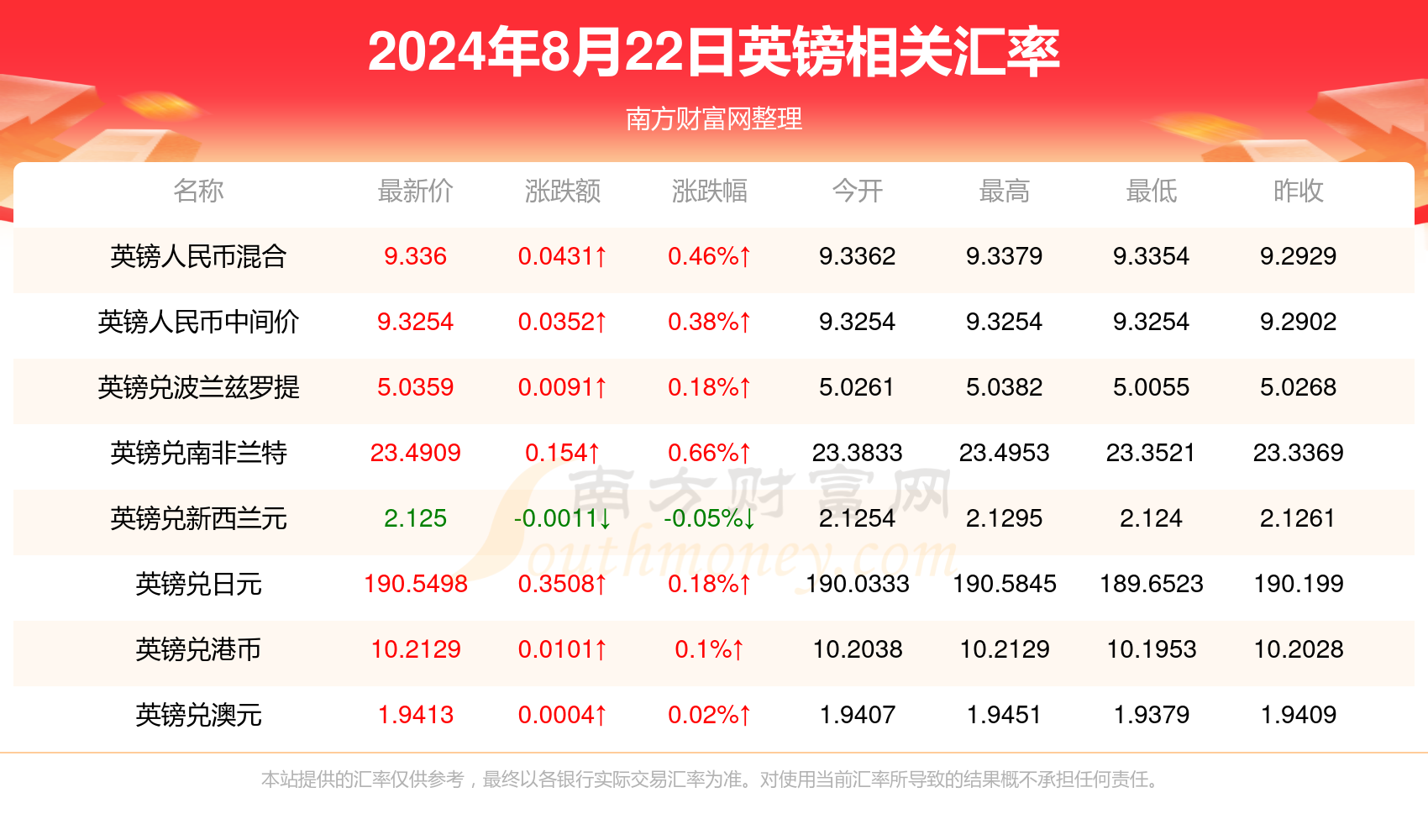 新澳資料大全正版2025金算盤(pán)015期 05-11-12-22-38-45U：47,新澳資料大全正版2025金算盤(pán)015期，探索數(shù)字世界的奧秘與預(yù)測(cè)未來(lái)的趨勢(shì)