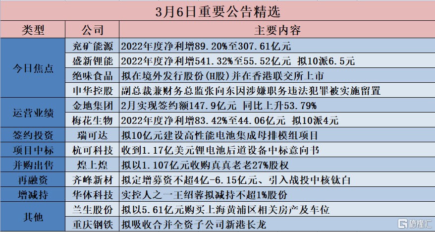 2025香港全年免費(fèi)資料公開(kāi)095期 08-16-18-20-30-36D：45,探索未來(lái)的香港，全年免費(fèi)資料公開(kāi)與數(shù)字背后的故事（第095期）