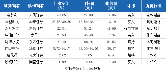 最準(zhǔn)一尚一碼100中特117期 01-04-05-43-44-49N：43,最準(zhǔn)一尚一碼，探索數(shù)字彩票中的秘密與機(jī)遇——以特117期為例