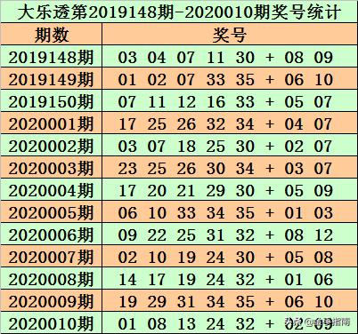 新澳門資料大全正版資料查詢086期 02-03-31-32-37-45Q：34,新澳門資料大全正版資料查詢第086期詳解，探索數(shù)字背后的故事與奧秘