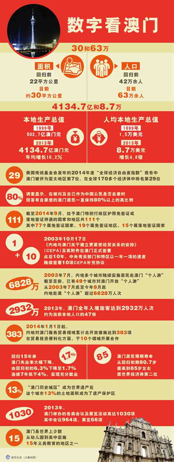 2025新奧門正版資料100期 24-28-32-36-47-48G：44,探索新澳門正版資料，揭秘2025年100期與特定數(shù)字組合的秘密