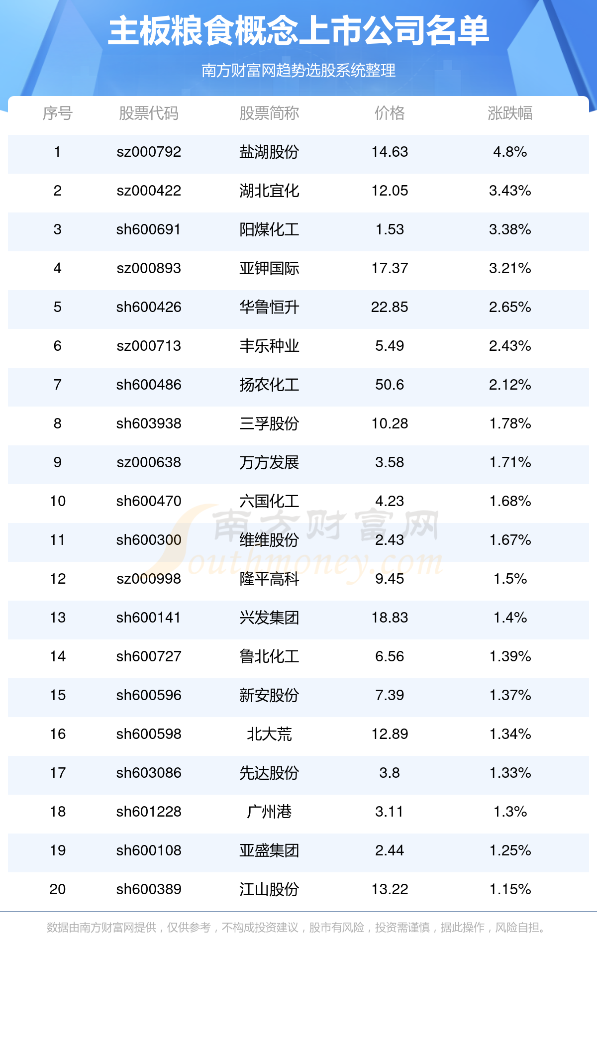 澳門一碼一碼100準(zhǔn)確2025047期 01-02-04-24-30-43B：19,澳門一碼一碼精準(zhǔn)預(yù)測，探索未來的彩票秘密（第2025047期分析）