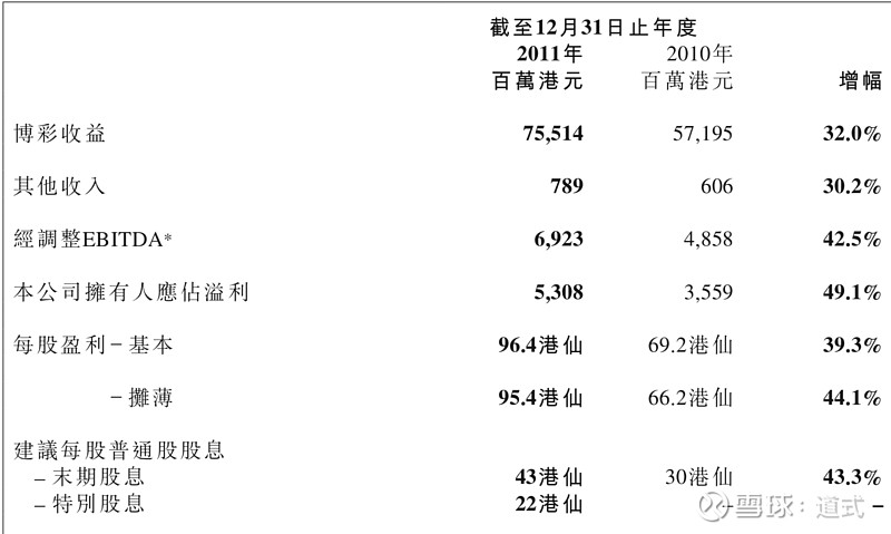 澳門(mén)六合大全003期 11-13-19-24-26-28U：02,澳門(mén)六合大全解析，深度探索第003期數(shù)據(jù)（關(guān)鍵詞，澳門(mén)六合大全 003期 11-13-19-24-26-28U，02）