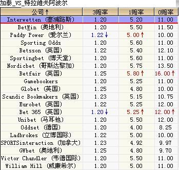 4949最快開(kāi)獎(jiǎng)資料4949093期 03-07-13-22-24-38C：25,揭秘4949最快開(kāi)獎(jiǎng)資料——聚焦第4949093期開(kāi)獎(jiǎng)動(dòng)態(tài)與策略分析