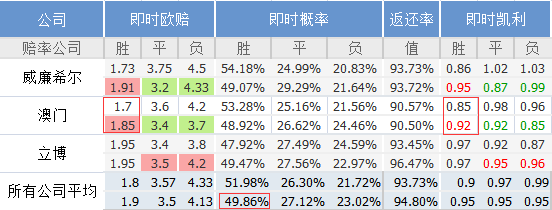 新奧門(mén)內(nèi)部資料精準(zhǔn)保證全123期 05-11-14-30-35-47R：29,新澳門(mén)內(nèi)部資料精準(zhǔn)保證全123期，揭秘?cái)?shù)據(jù)與策略的秘密