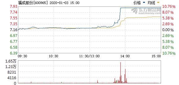 2025澳門特馬今晚開網(wǎng)站104期 01-03-12-15-32-49G：04,澳門特馬今晚開網(wǎng)站，探索與期待