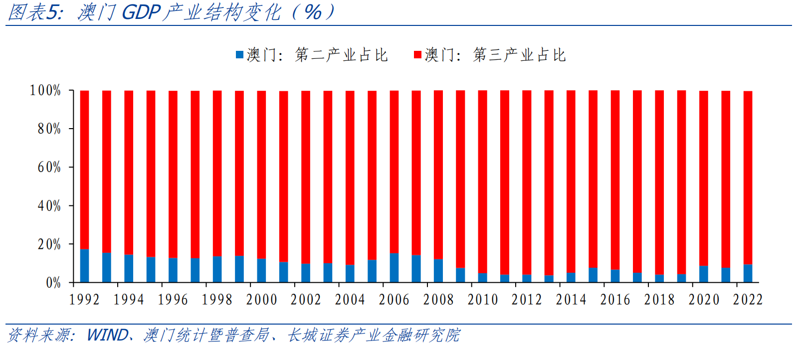 澳門資料大全正版資料341期079期 12-21-22-33-36-47W：45,澳門資料大全正版資料解析，探索第341期與第079期的奧秘（上）