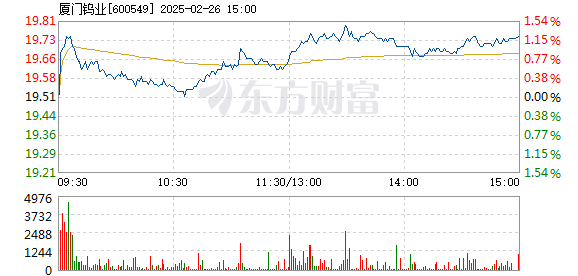 新澳門彩4949歷史記錄021期 45-09-01-22-10-43T：19,新澳門彩4949歷史記錄第021期詳細(xì)解析，45-09-01-22-10-43，時(shí)間戳T，19