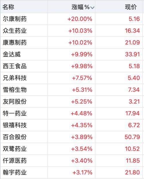 2025年新奧正版資料028期 48-21-15-30-13-07T：35,探索新奧正版資料，揭秘2025年028期數(shù)字組合的獨(dú)特魅力