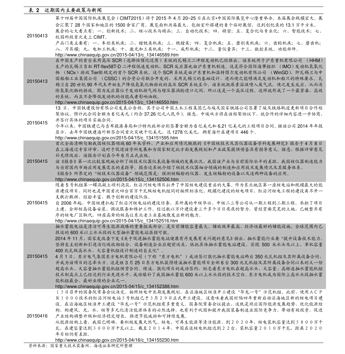 新澳免費(fèi)資料公式048期 32-39-01-41-27-10T：06,新澳免費(fèi)資料公式揭秘，探索第048期的奧秘與規(guī)律