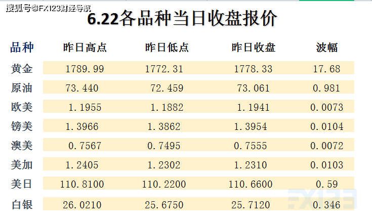 新澳天天開獎資料065期 16-03-36-29-26-08T：42,新澳天天開獎資料詳解，第065期的秘密與趨勢分析