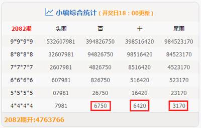 澳門一肖一碼100%準(zhǔn)確精準(zhǔn)一079期 45-27-30-18-05-46T：35,澳門一肖一碼，揭秘精準(zhǔn)預(yù)測(cè)的秘密（第079期深度解析）