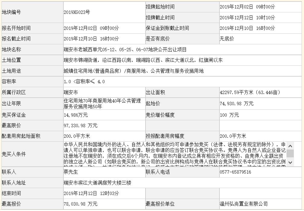 香港內(nèi)部最精準(zhǔn)免費(fèi)資料023期 01-08-25-31-36-47H：33,香港內(nèi)部最精準(zhǔn)免費(fèi)資料解析——023期關(guān)鍵詞探索