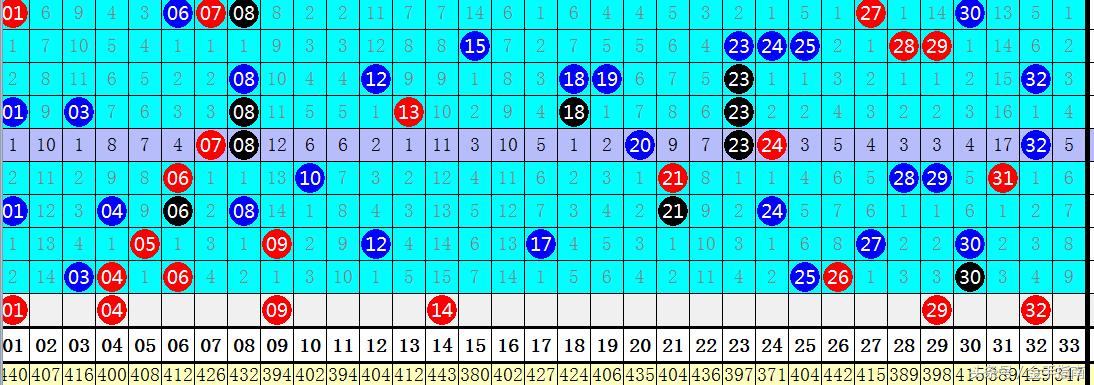 一碼包中9點20公開046期 12-19-26-30-31-44A：06,一碼包中揭秘，046期開獎時刻9點20分，驚喜號碼組合揭曉