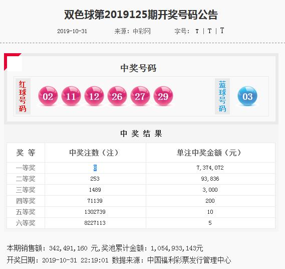 澳門特馬今晚開什么碼006期 03-17-25-27-36-43Z：45,澳門特馬今晚開什么碼，深度解析與預(yù)測