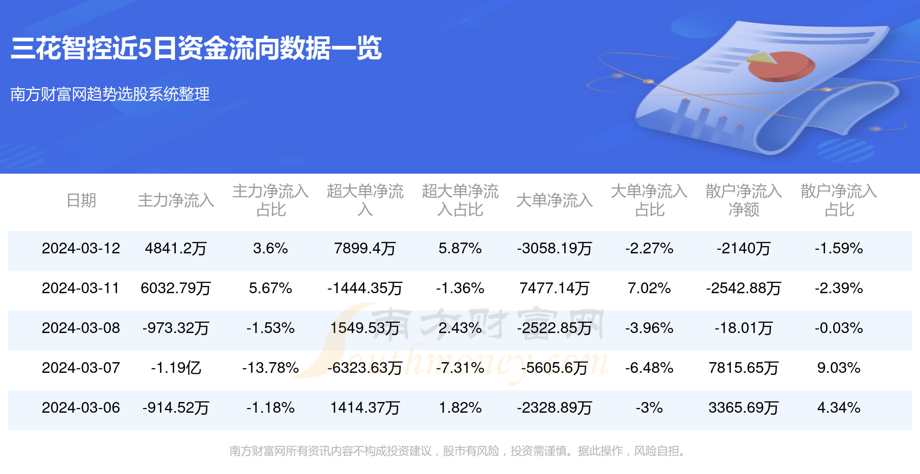 管家婆三期開一期精準是什么019期 11-12-36-43-46-47L：27,探索管家婆三期開一期精準的秘密，揭秘第019期數字組合背后的奧秘