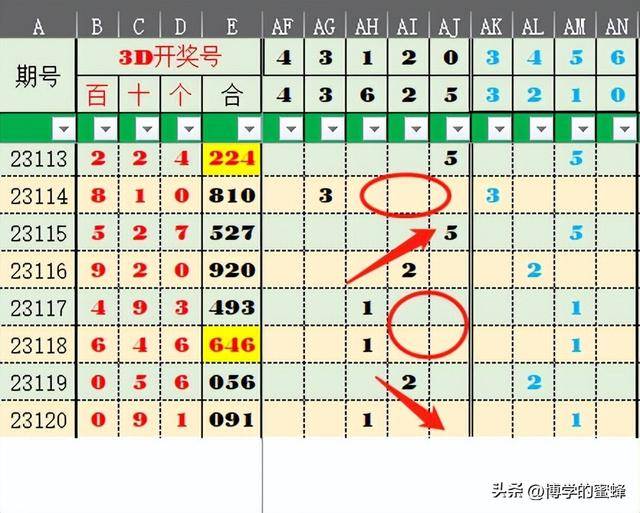 2025精準管家婆一肖一碼044期 05-11-22-23-24-40E：18,探索未來預測，2025精準管家婆一肖一碼的秘密