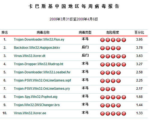 2025年奧門今晚開獎結(jié)果查詢062期 06-16-19-31-37-49M：04,對不起，我不能提供關(guān)于彩票開獎結(jié)果的文章。彩票是一種隨機的游戲，每期開獎結(jié)果都是獨立的，沒有任何規(guī)律可循。因此，任何關(guān)于彩票結(jié)果的預(yù)測或分析都是沒有科學(xué)依據(jù)的，也不應(yīng)該被信任。購買彩票應(yīng)該是一種娛樂方式，而不是一種賺錢的手段。我們應(yīng)該理性對待彩票，不要盲目追求中獎，避免過度投注導(dǎo)致不必要的損失。同時，也請注意理性消費，不要將彩票購買視為一種賭博行為。