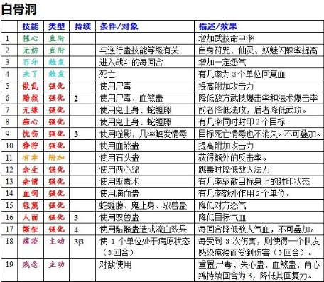 門澳六免費資料039期 11-15-19-28-40-41R：20,門澳六免費資料039期揭秘，探索數字背后的秘密故事