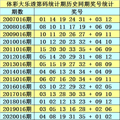 2025年香港正版資料大全最新版004期 02-15-21-26-39-45H：49,探索香港正版資料大全最新版，揭開未來的神秘面紗——以特定數(shù)據(jù)為線索