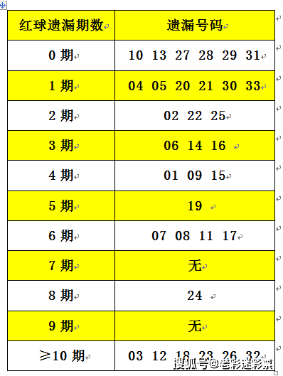 澳門(mén)精準(zhǔn)一笑一碼100048期 02-11-17-22-24-46S：48,澳門(mén)精準(zhǔn)一笑一碼，探索數(shù)字背后的故事與期待