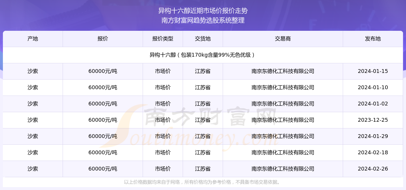 2025新奧歷史開獎(jiǎng)結(jié)果查詢047期 09-18-26-32-41-49T：24,探索未知，解析新奧歷史開獎(jiǎng)結(jié)果第047期（關(guān)鍵詞，09-18-26-32-41-49，時(shí)間，T，24）