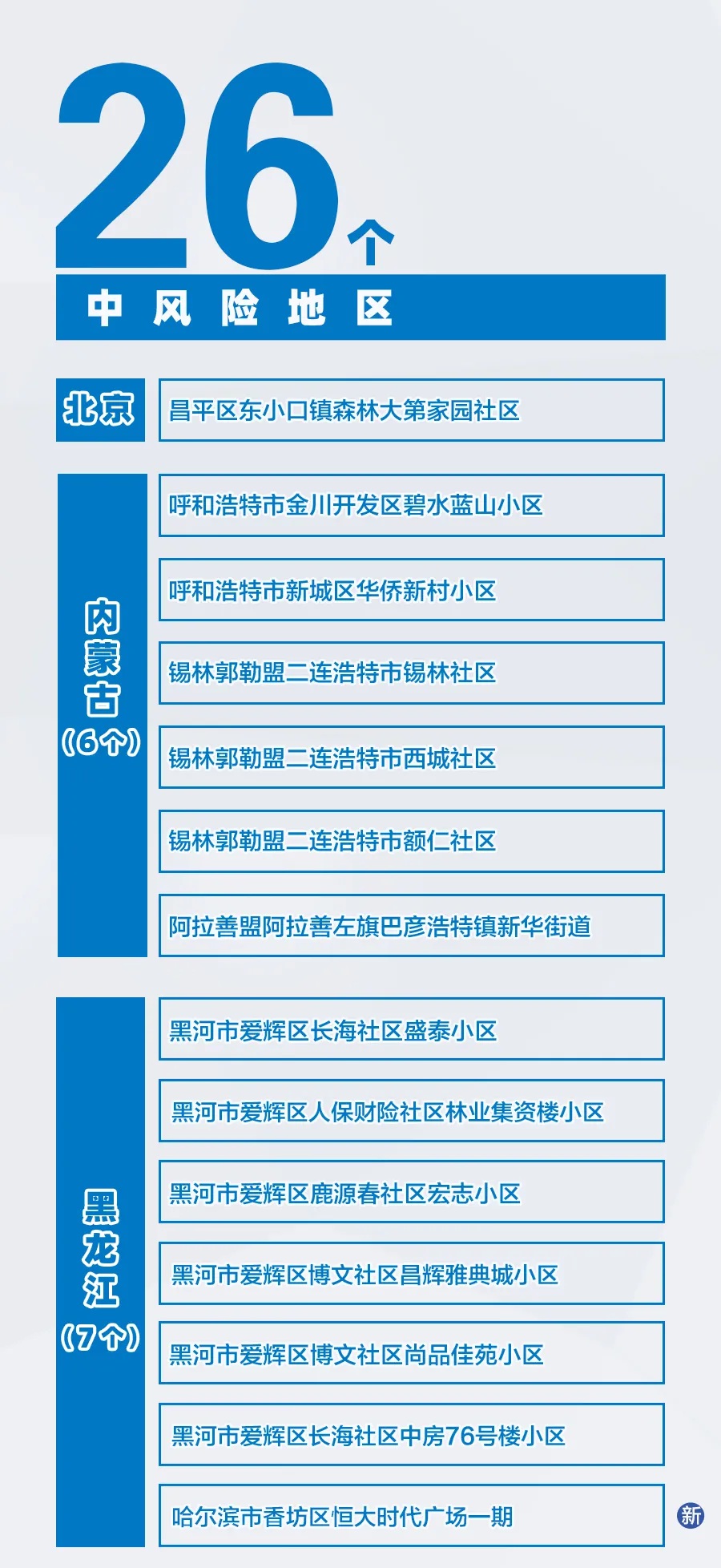 2025新澳精準資料大全013期 06-15-48-22-31-45T：35,探索未來之門，2025新澳精準資料大全深度解析