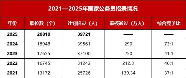 澳門六開獎結(jié)果2025開獎今晚034期 39-15-25-44-07-30T：19,澳門六開獎結(jié)果2025年開獎今晚第034期揭曉，深度解析與預(yù)測分析