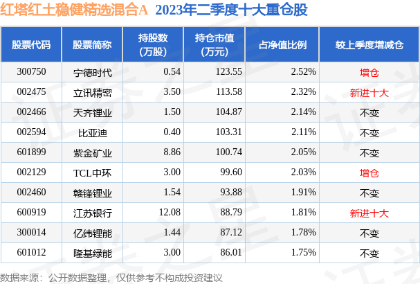 新澳天天開獎資料大全最新046期 02-30-19-29-09-25T：44,新澳天天開獎資料解析，第046期開獎數(shù)據(jù)深度探討與預(yù)測（附詳細分析）