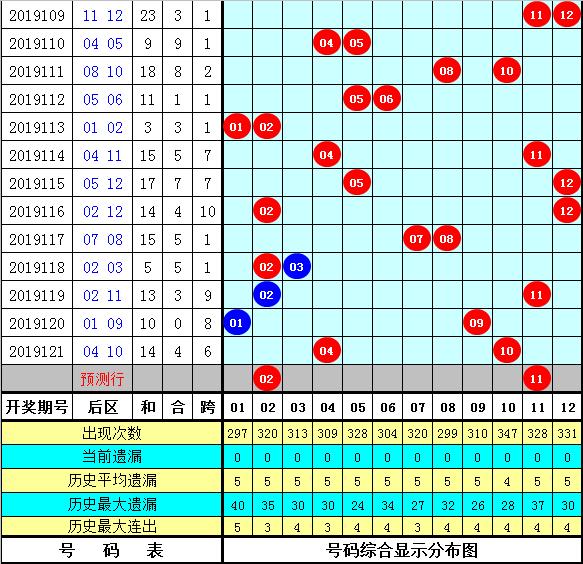 管家婆一碼一肖一種大全054期 10-17-30-33-01-28T：05,探索管家婆一碼一肖的魅力，一窺第054期彩票的秘密