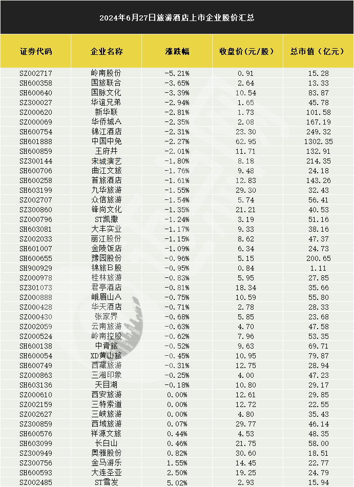 新澳天天開獎(jiǎng)資料大全旅游攻略070期 10-19-34-45-05-47T：26,新澳天天開獎(jiǎng)資料大全旅游攻略，探索第070期的奧秘與魅力（附開獎(jiǎng)號(hào)碼，10-19-34-45-05-47T，26）